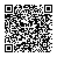 qrcode:https://infos.ga/libertis-et-airtel-en-soutien-au-gouvernement-pour-la-reprise-du,845
